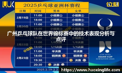 广州乒乓球队在世界锦标赛中的技术表现分析与点评