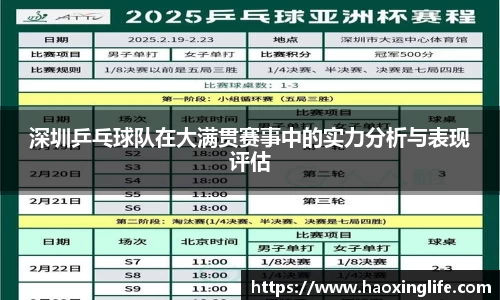 深圳乒乓球队在大满贯赛事中的实力分析与表现评估