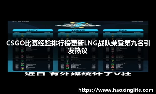 CSGO比赛经验排行榜更新LNG战队荣登第九名引发热议
