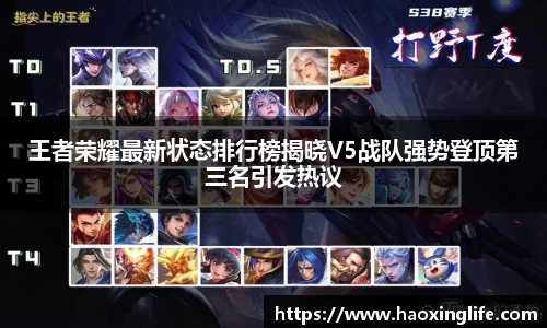 王者荣耀最新状态排行榜揭晓V5战队强势登顶第三名引发热议