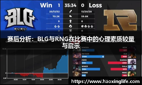 赛后分析：BLG与RNG在比赛中的心理素质较量与启示